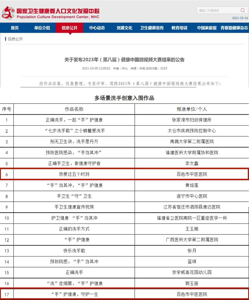 【喜讯】百色市中医医院在2023年（第八届）健康中国微视频大赛中获奖