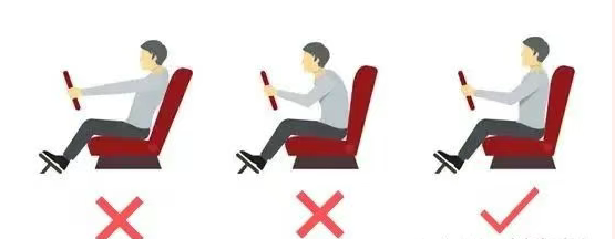 【健康科普】春节期间，长途驾驶如何保护腰椎？