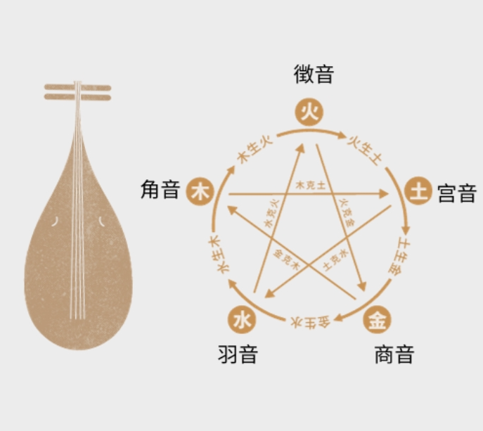 b627598def8804f13485788883346c7b.png