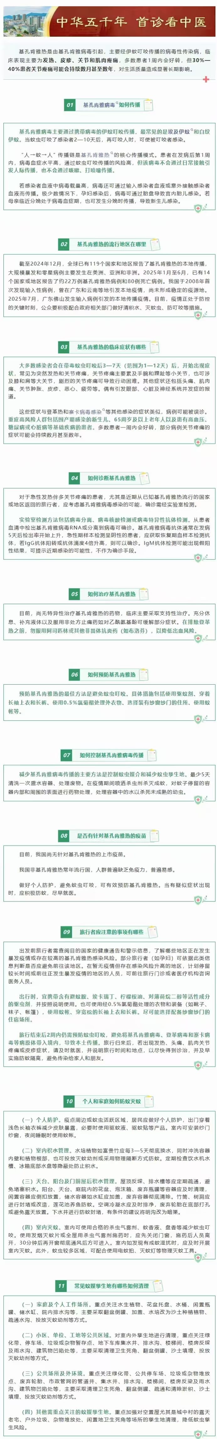 基孔肯雅热临床症状有哪些？11个关键问题，一次说清→